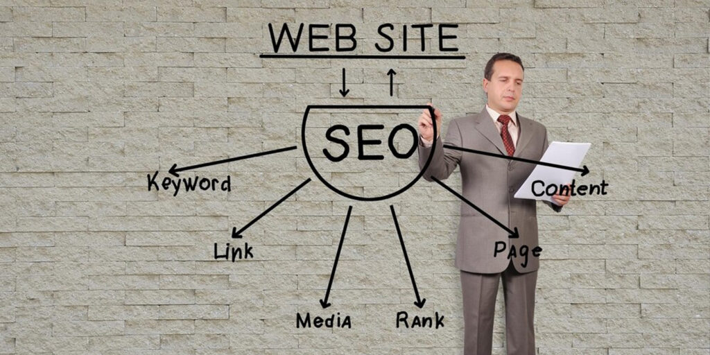 SEO is important since it boosts website exposure, natural traffic, and user experience, ultimately increasing online presence and revenue potential.