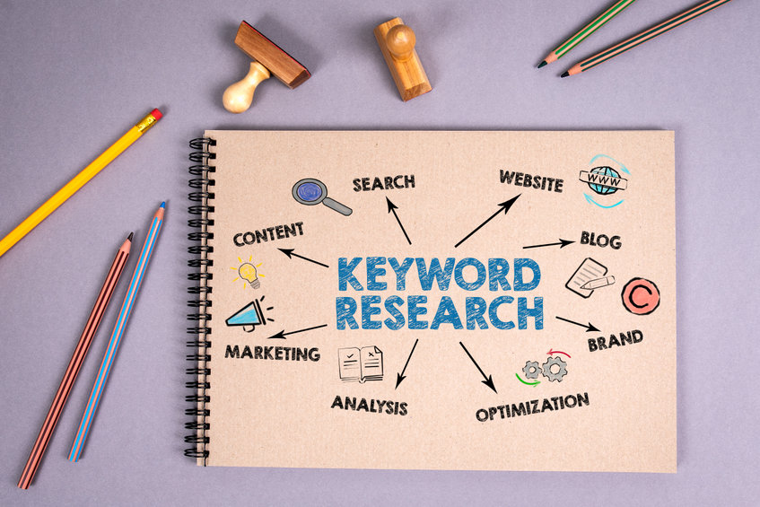 keyword research YouTube SEO Strategies