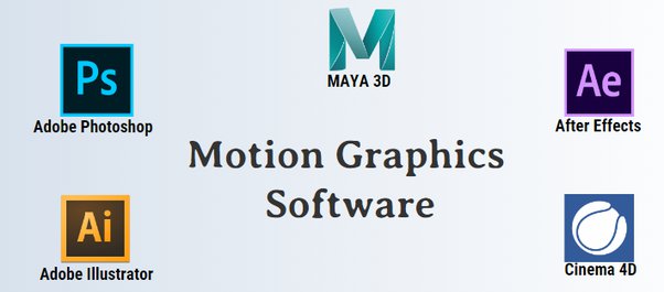 Motion Graphics Tools