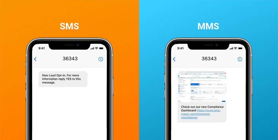 SMS and MMS Marketing