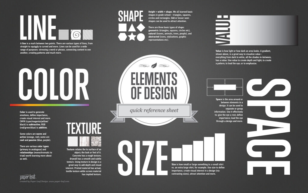 Elements of graphic design