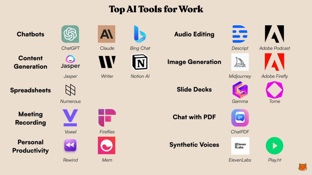 AI tools for work