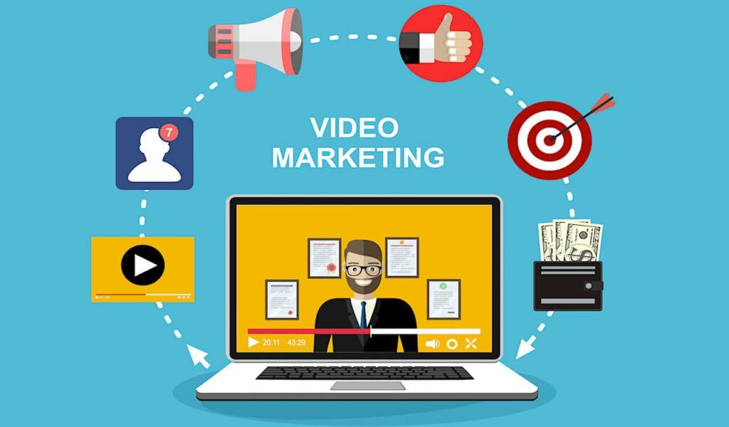 video marketing is a online marketing strategy