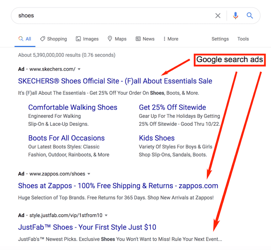 Google Search Ads​