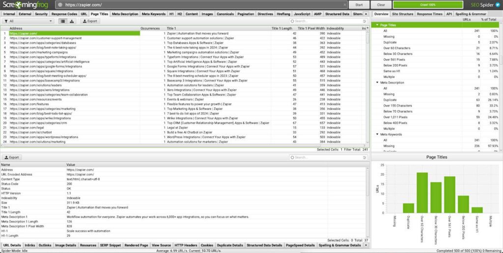 Webmaster tools Screaming Frog SEO Spider interface showing website crawl data, page titles, metadata analysis, and technical SEO audit insights.