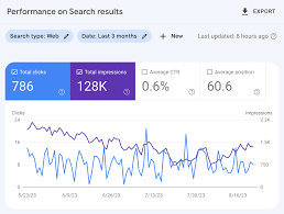 google search console