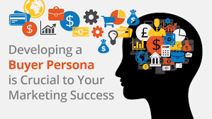 importance of buyer persona