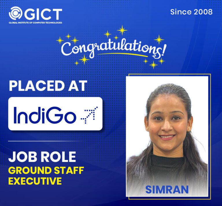 SIMRAN