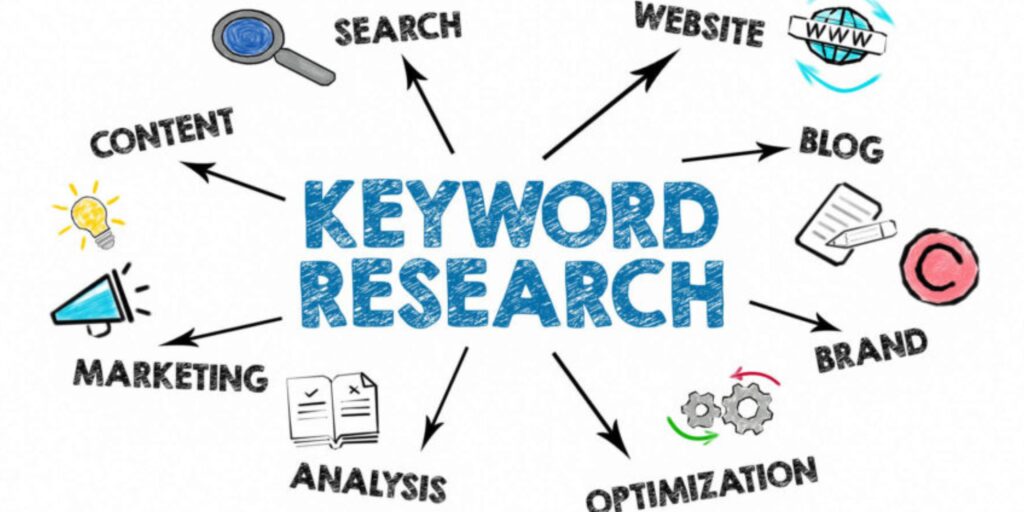 Keyword Research