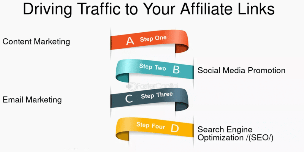 Affiliate