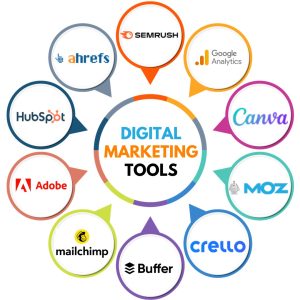 Tools to Learn: Adobe Suite, Canva, Figma, After Effects