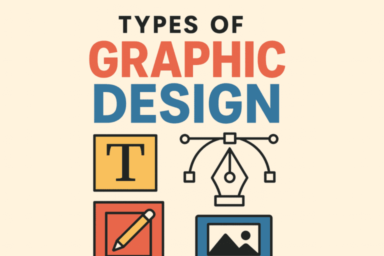 Types of graphic design poster with icons of typography, pen tool, drawing, and digital design.
