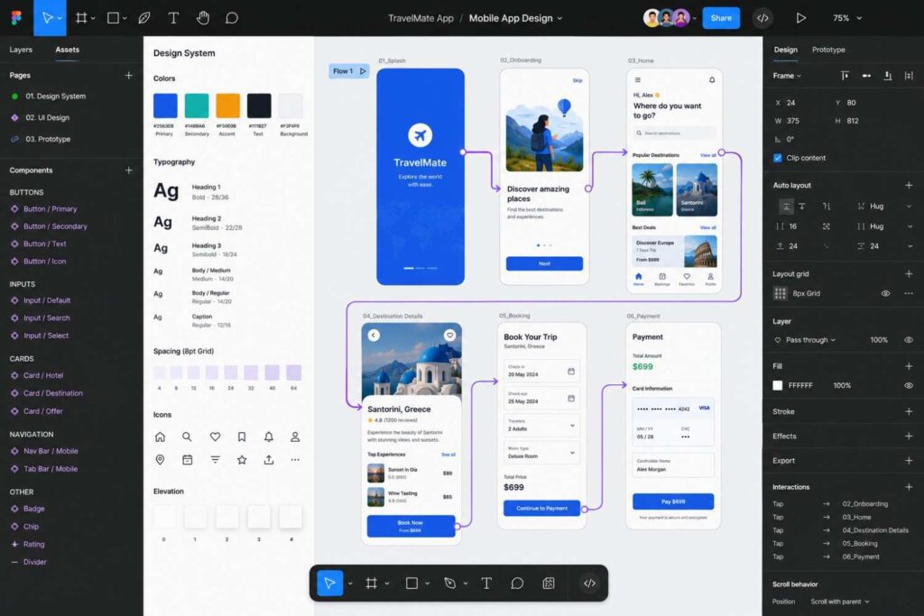 ui ux design course