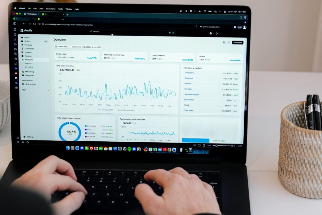 shopify dashboard, ecommerce tools